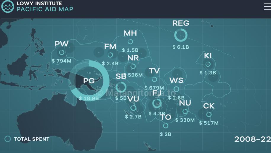 Pacific Aid Map Shows Sharp Decline In Aid Flows | Matangi Tonga